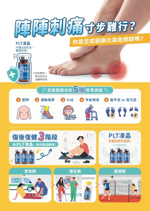 踏出第一步就刺痛？別讓足底筋膜炎困擾你的日常！