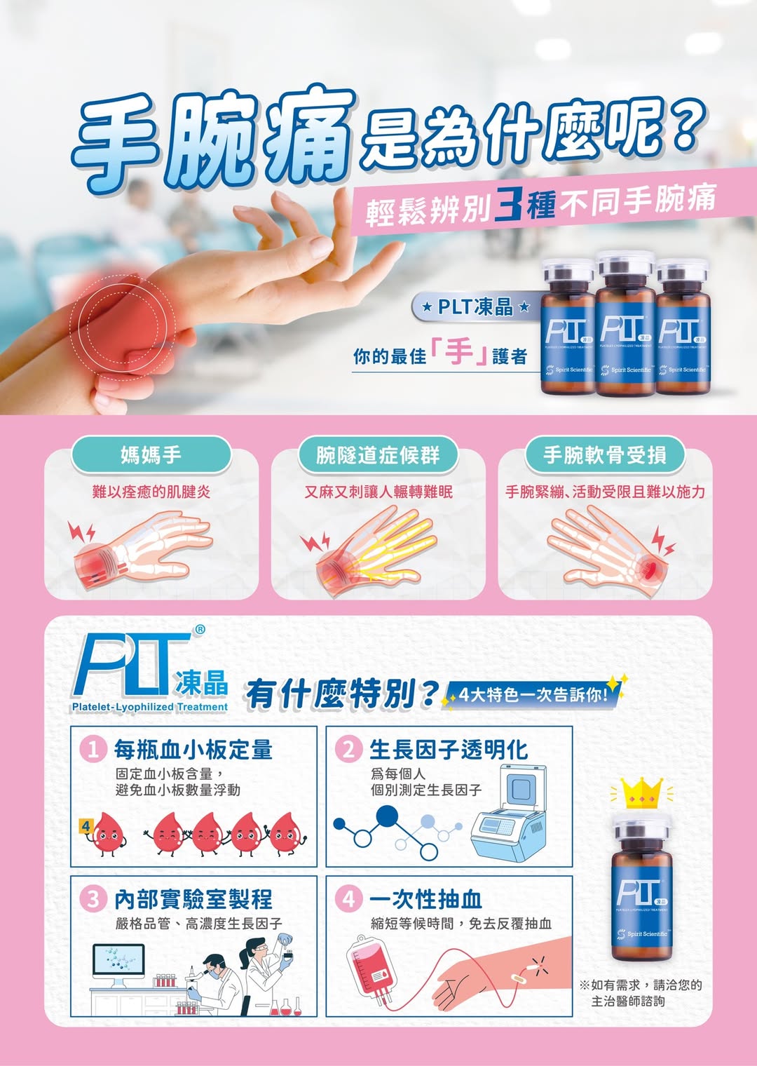 PRP 注射後，黃金照顧指南